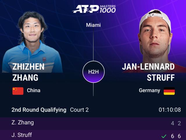 世俱杯夺冠赔率-张之臻止步迈阿密资格赛 “3J组合”无缘同时亮相